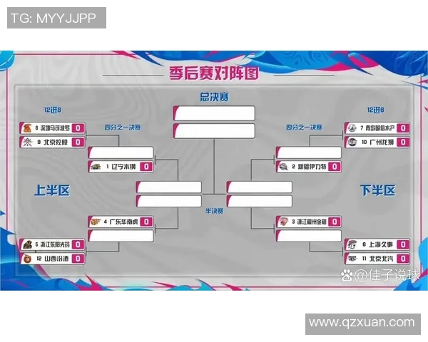 2017年CBA深圳队与上海队激战回顾及赛季表现分析 2017年CBA深圳队与上海队激战回顾及赛季表现分析